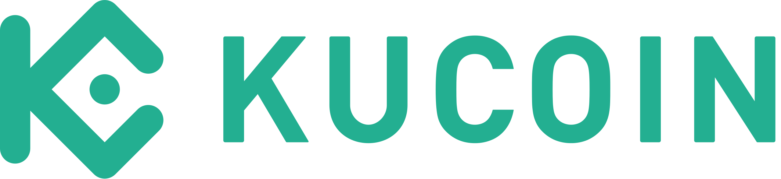 Sell USDT in Dubai